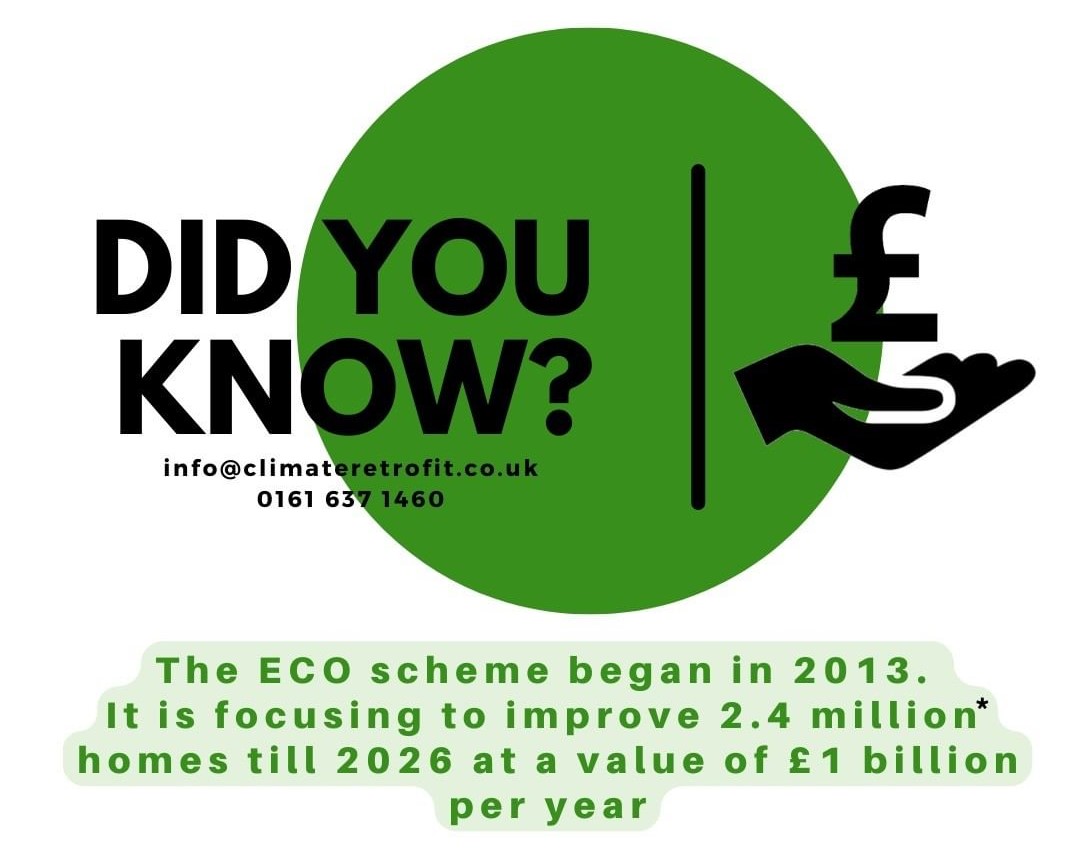 ECO4 Funding In December 2025